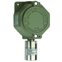 Gas Detector Atex Certified